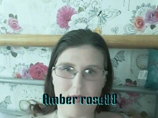 Amber_rose88