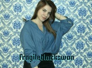 Fragileblackswan
